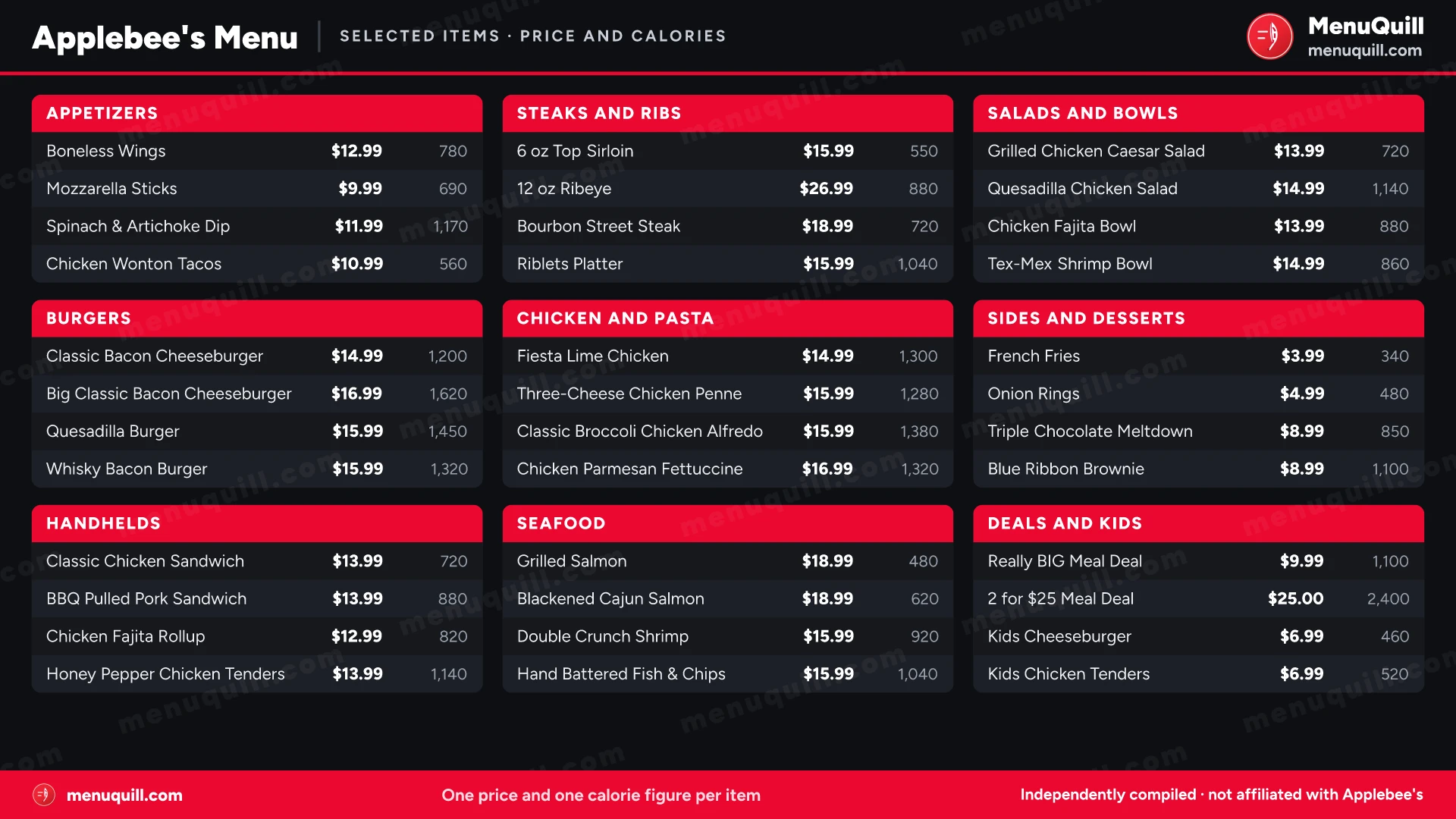 Applebee's menu with prices