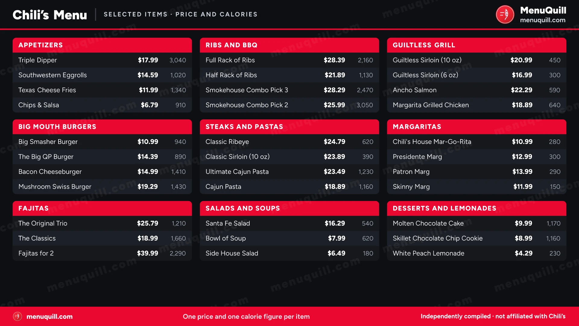 Chili's menu with prices