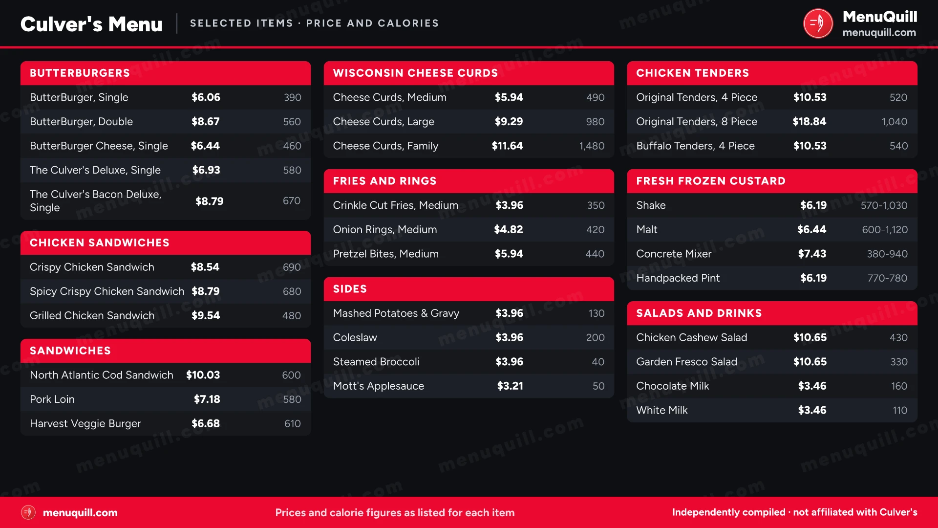 Culver's menu with prices