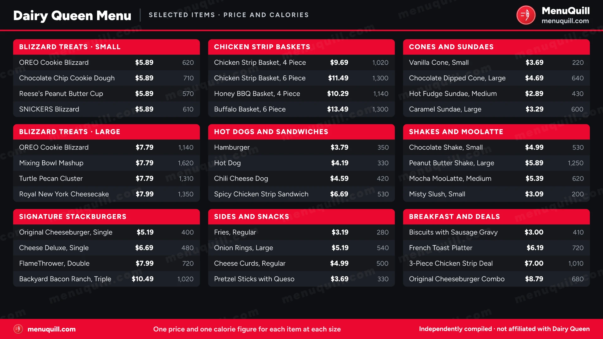 Dairy Queen menu with prices