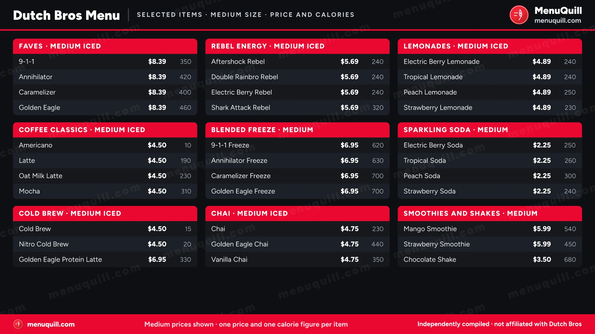 Dutch Bros menu with prices