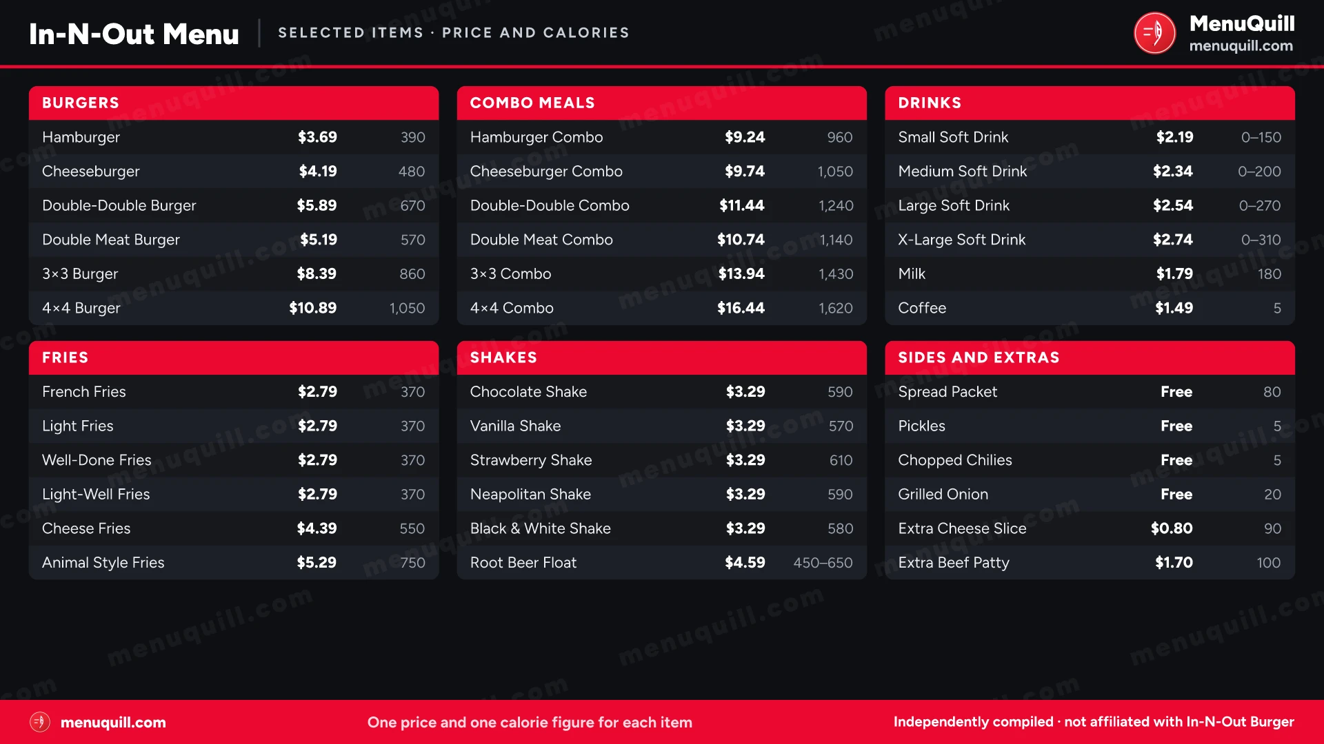 In-N-Out menu with prices