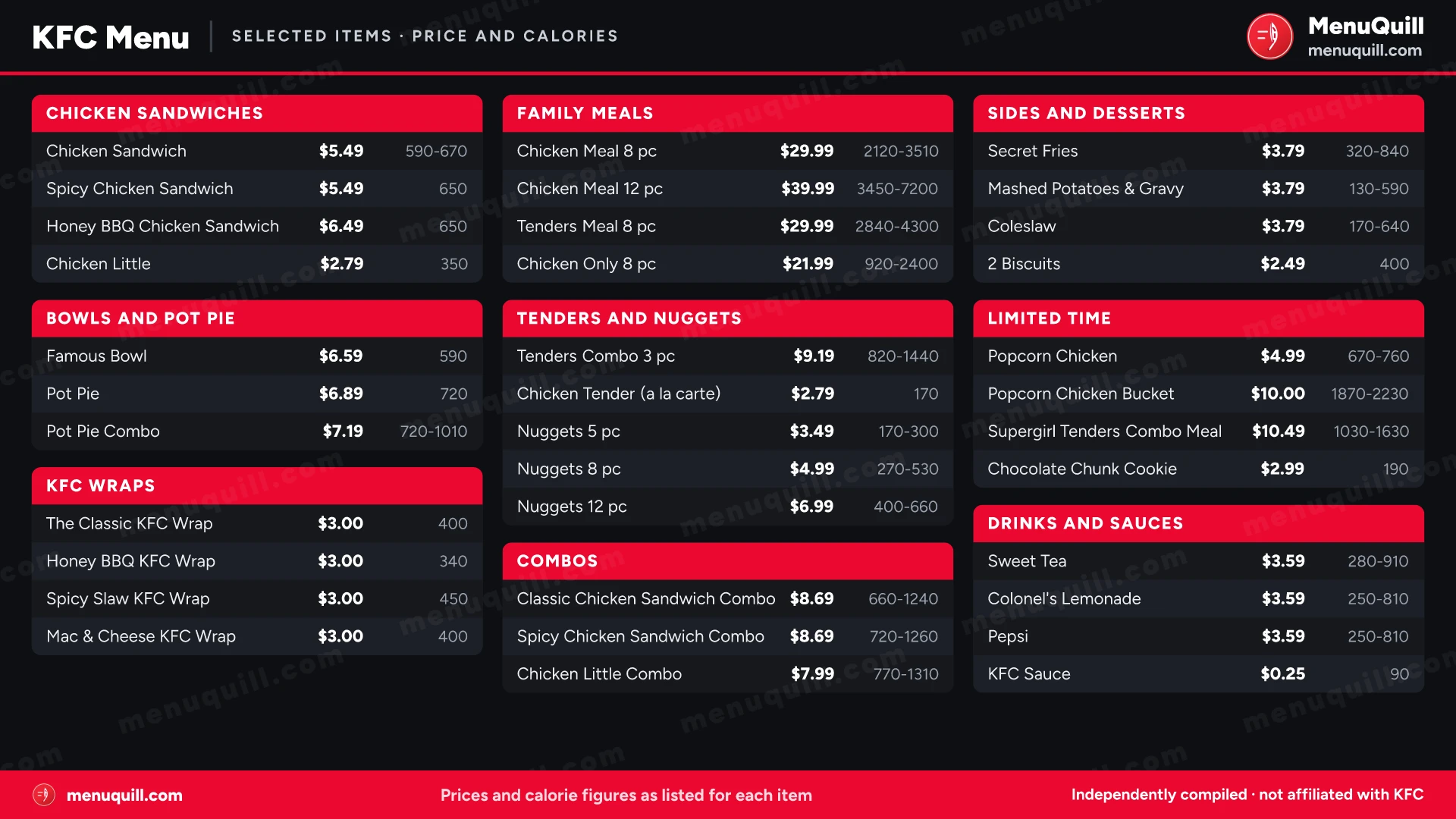 KFC menu with prices