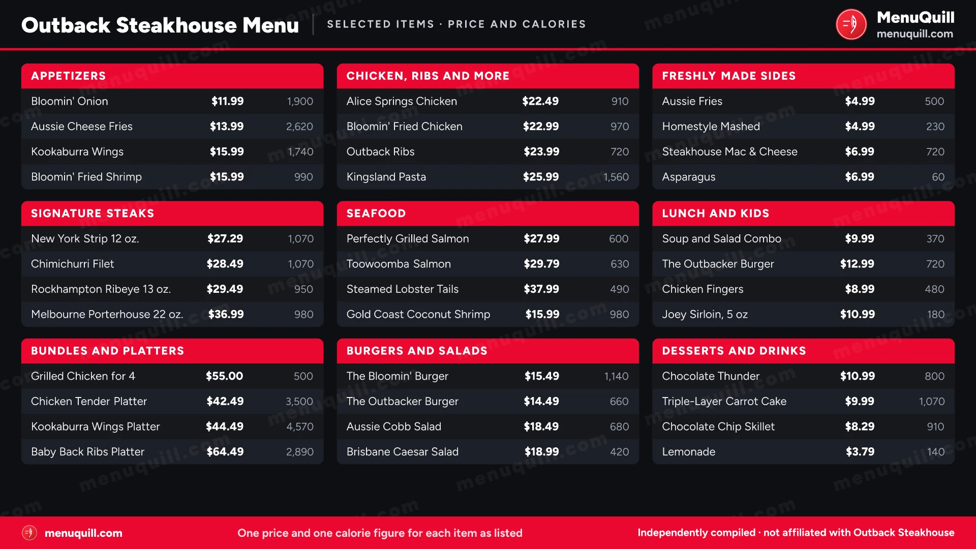 Outback Steakhouse menu with prices