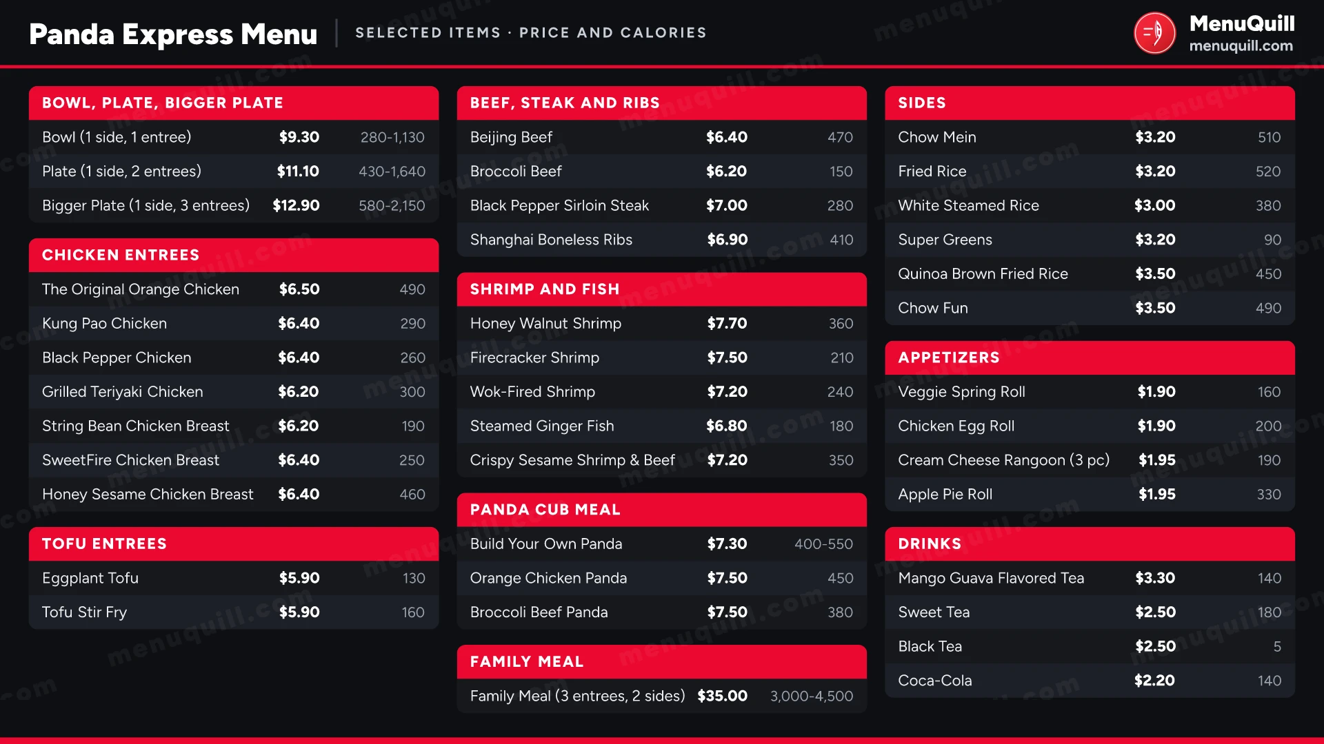 Panda Express menu with prices