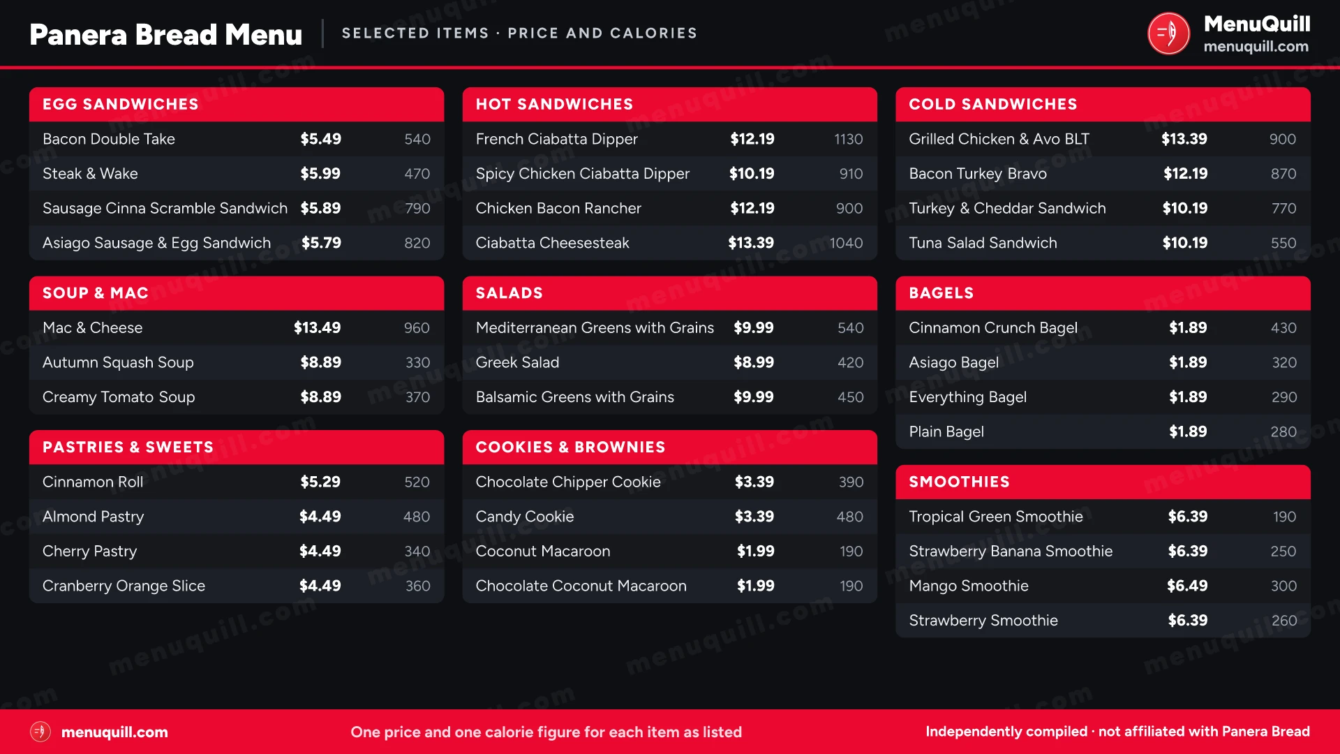 Panera Bread menu prices and calories