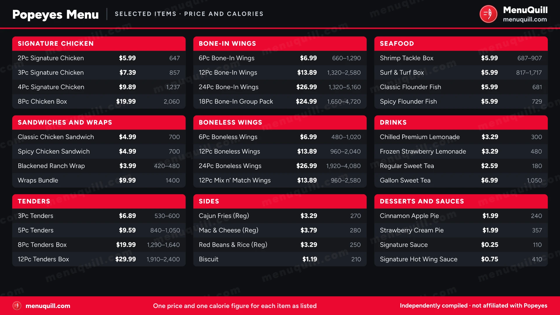 Popeyes menu with prices