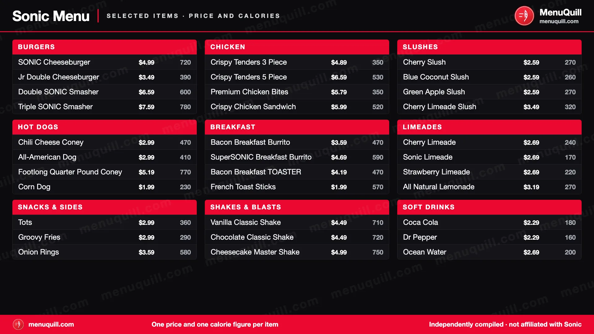 Sonic menu with prices