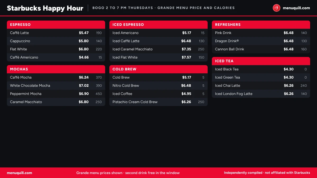 Starbucks happy hour with prices