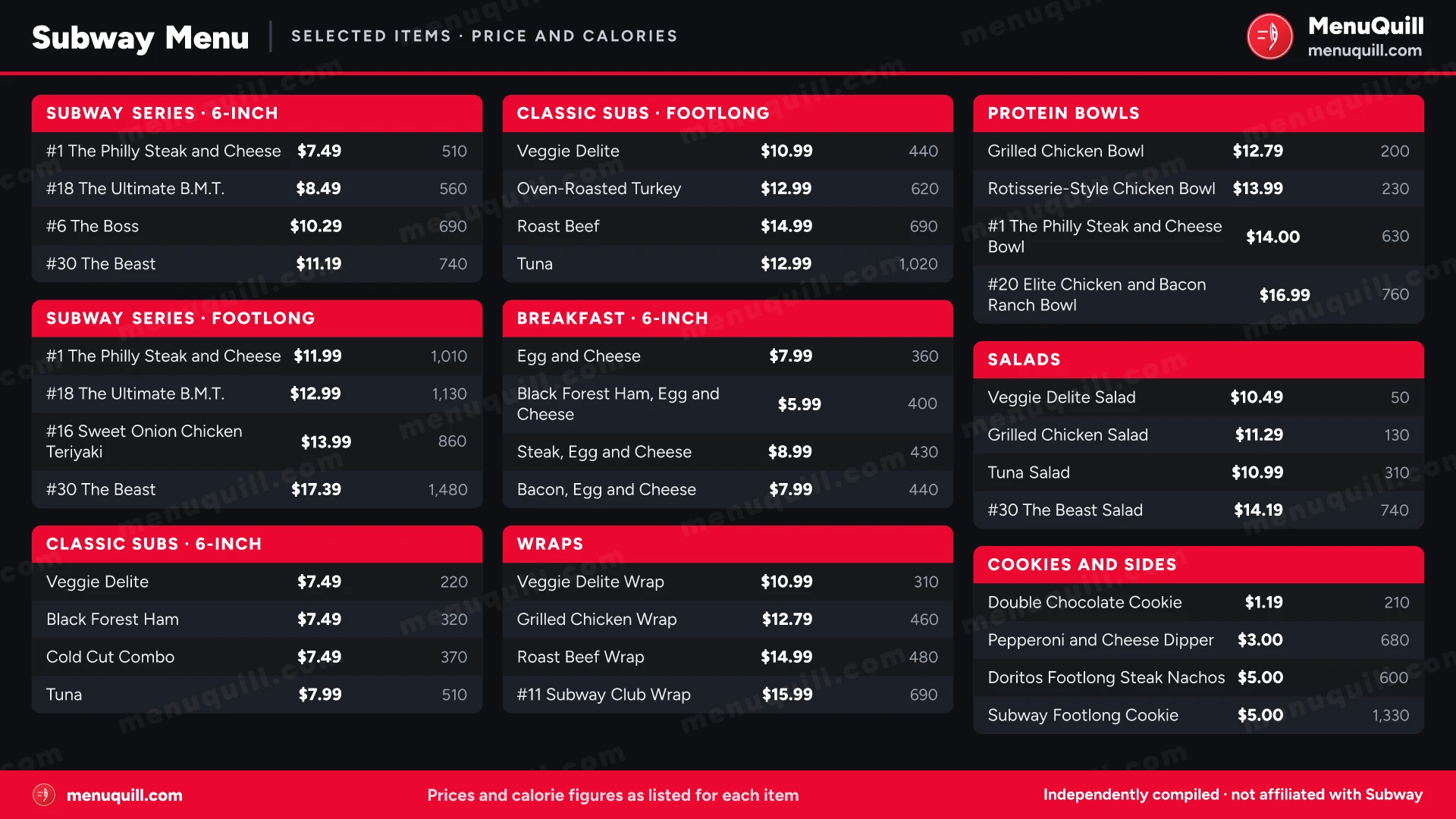 Subway menu with prices