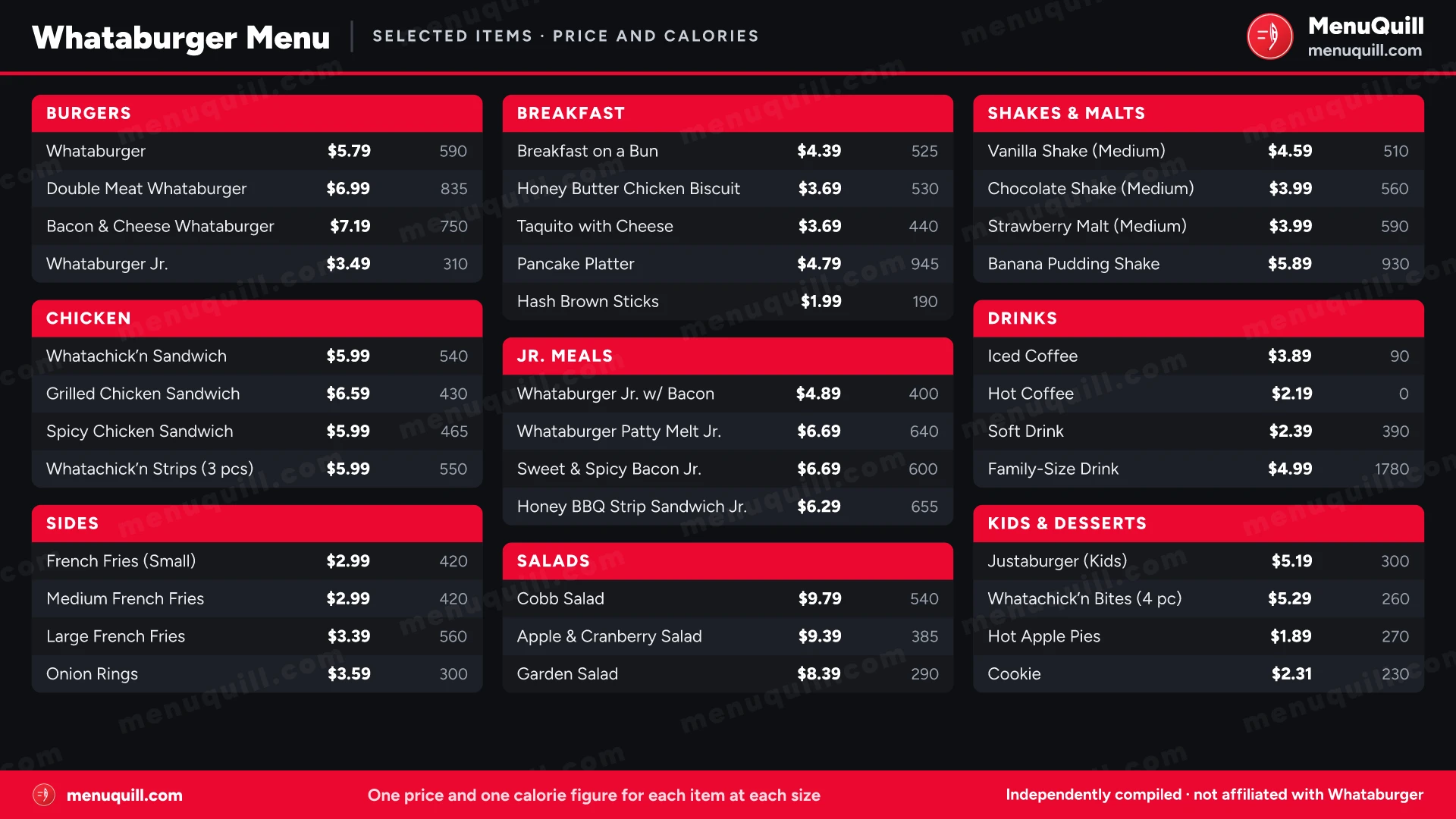 Whataburger menu with prices and calories