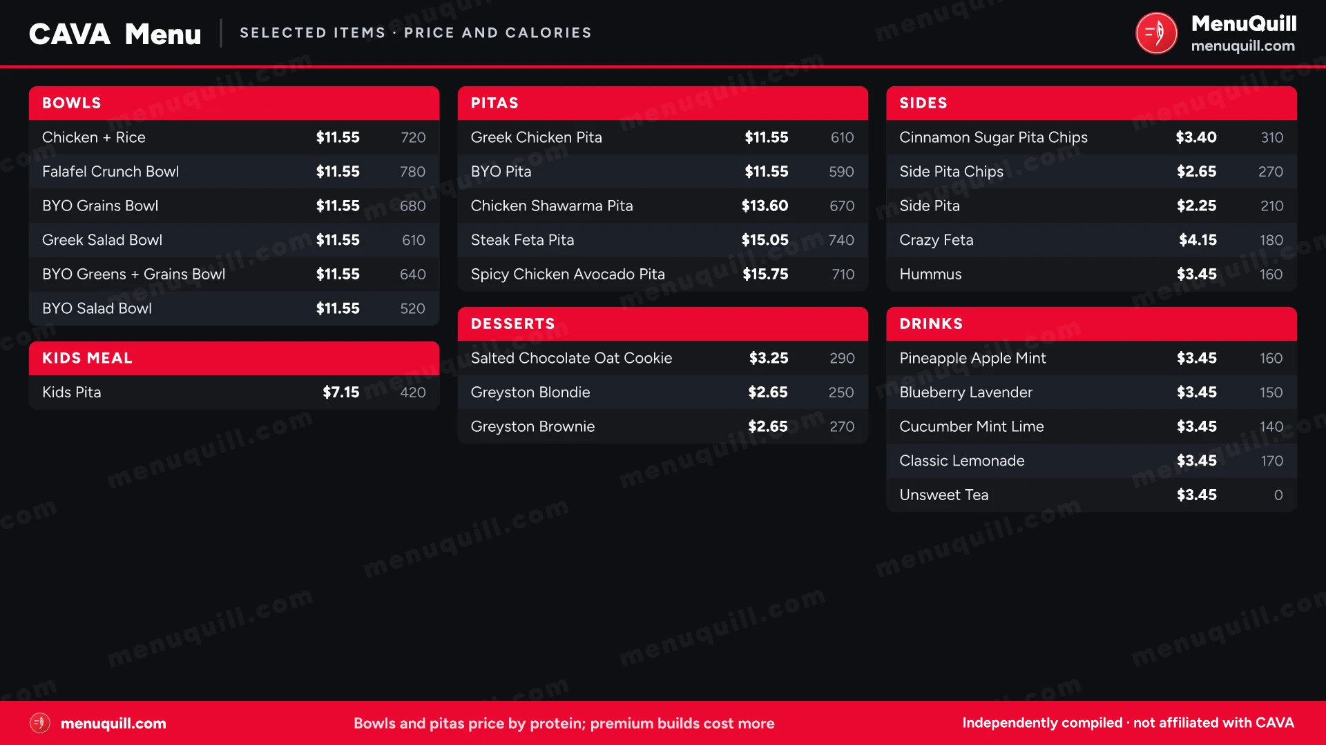 CAVA menu prices and calories