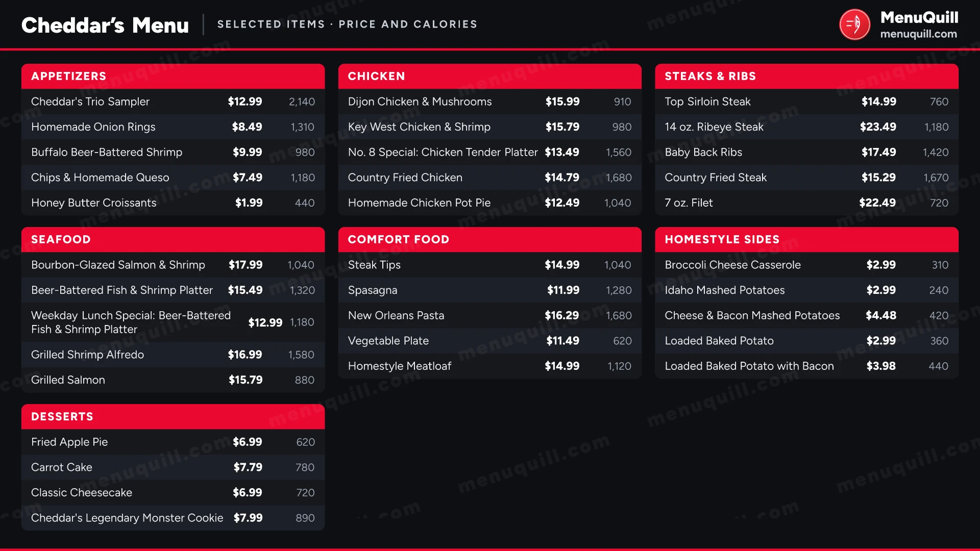 Cheddar's menu prices and calories