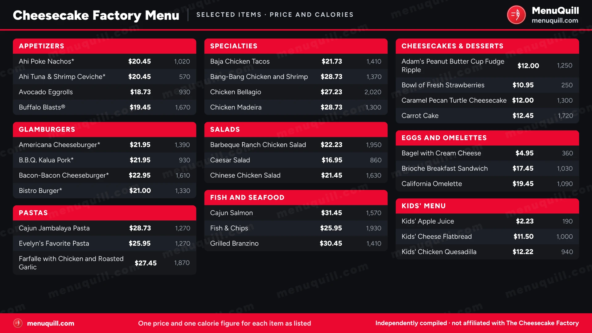 Cheesecake Factory menu prices and calories