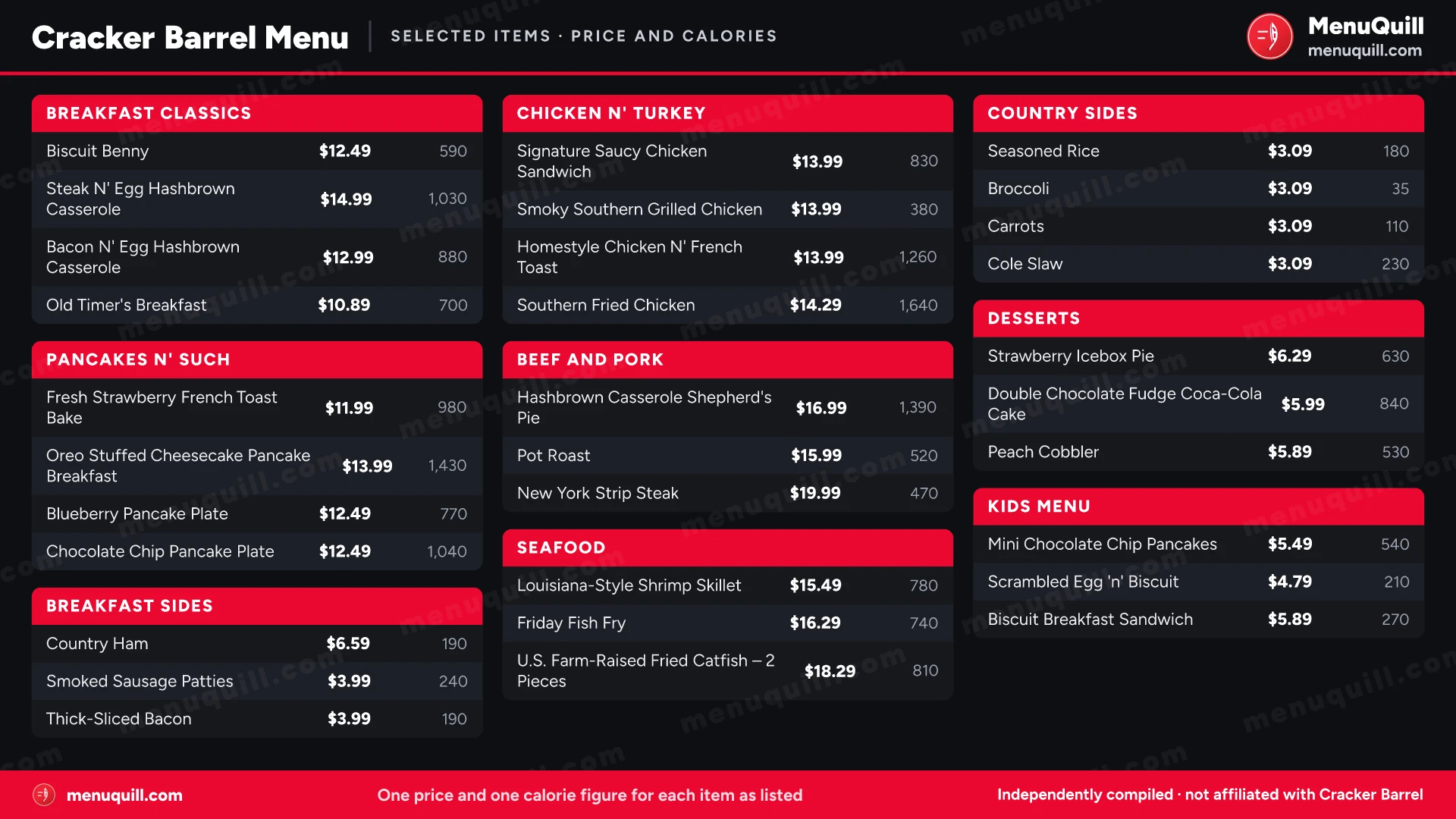 Cracker Barrel menu prices and calories