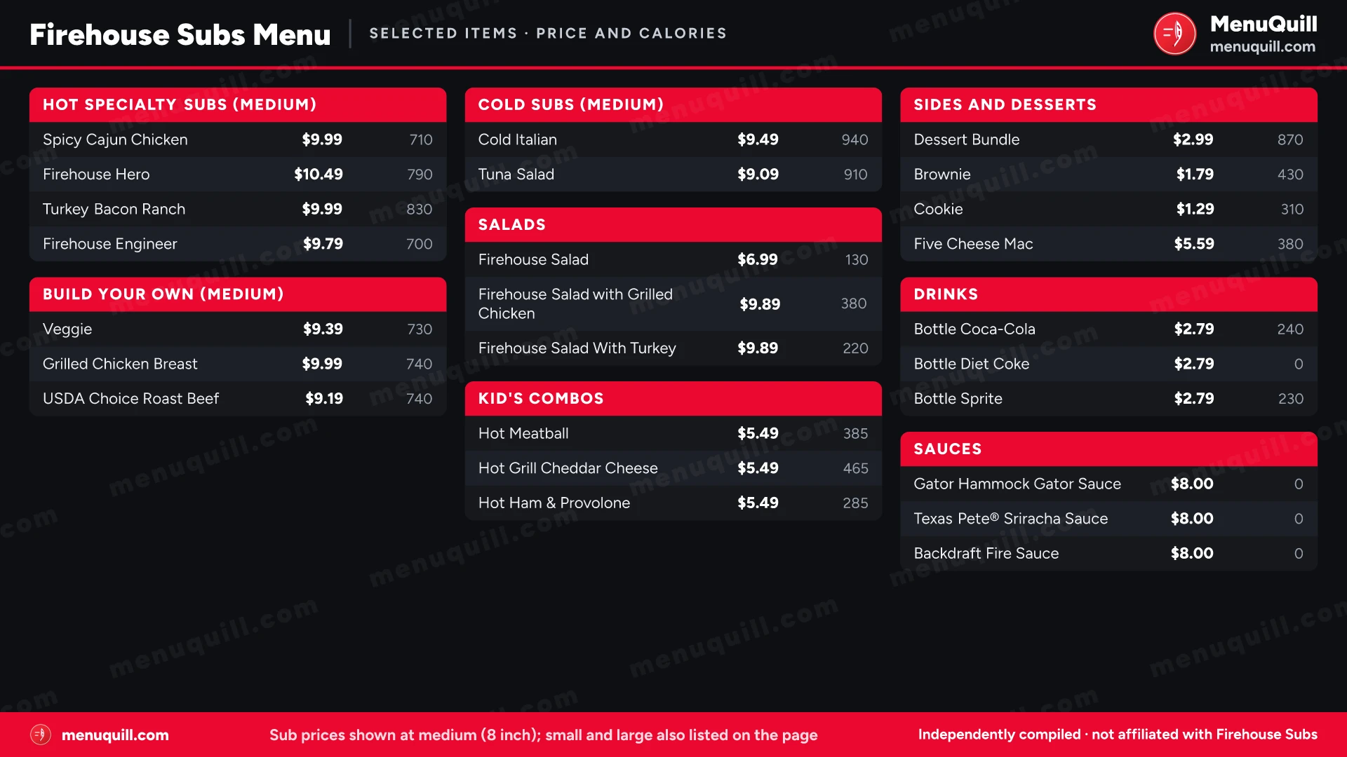 Firehouse Subs menu prices and calories