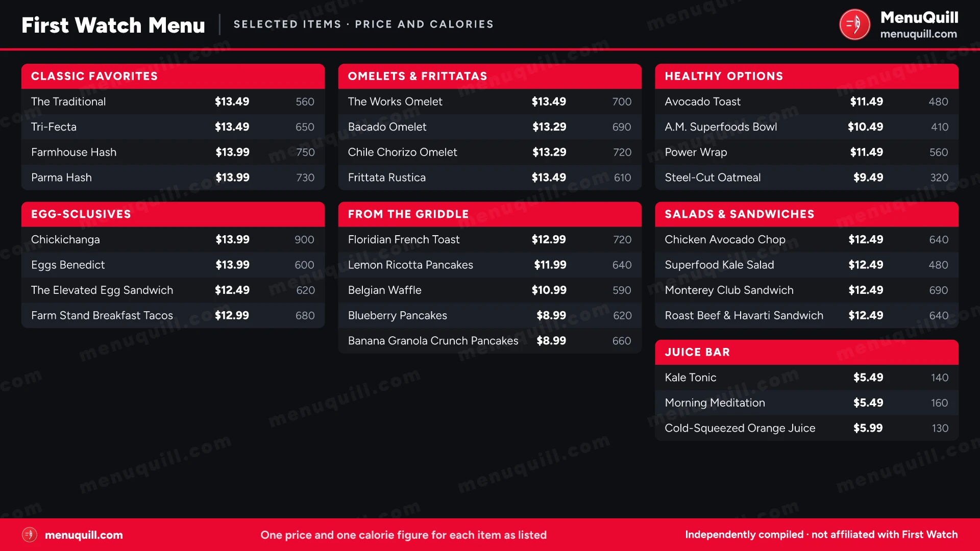 First Watch menu prices and calories