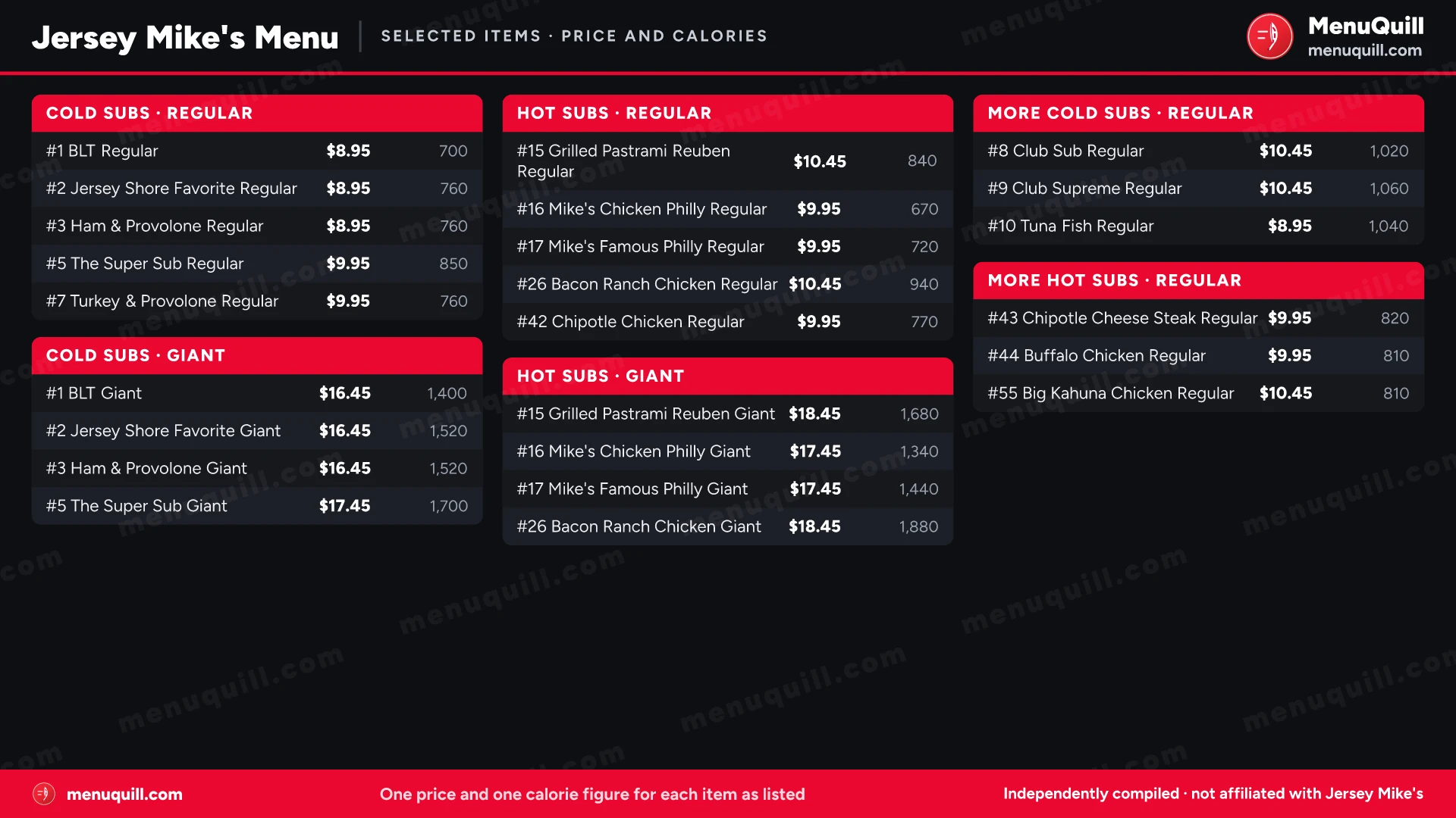 Jersey Mike's menu prices and calories