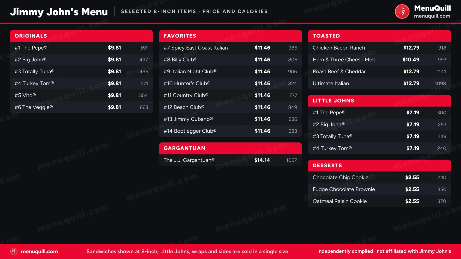 Jimmy John's menu prices and calories