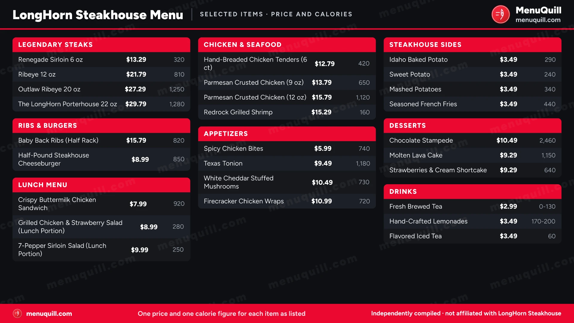 LongHorn Steakhouse menu prices and calories