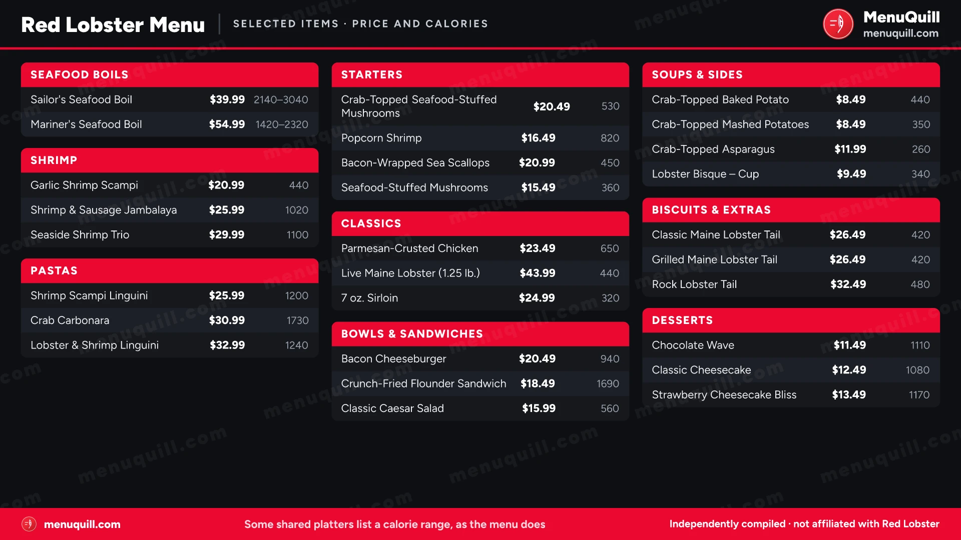 Red Lobster menu prices and calories
