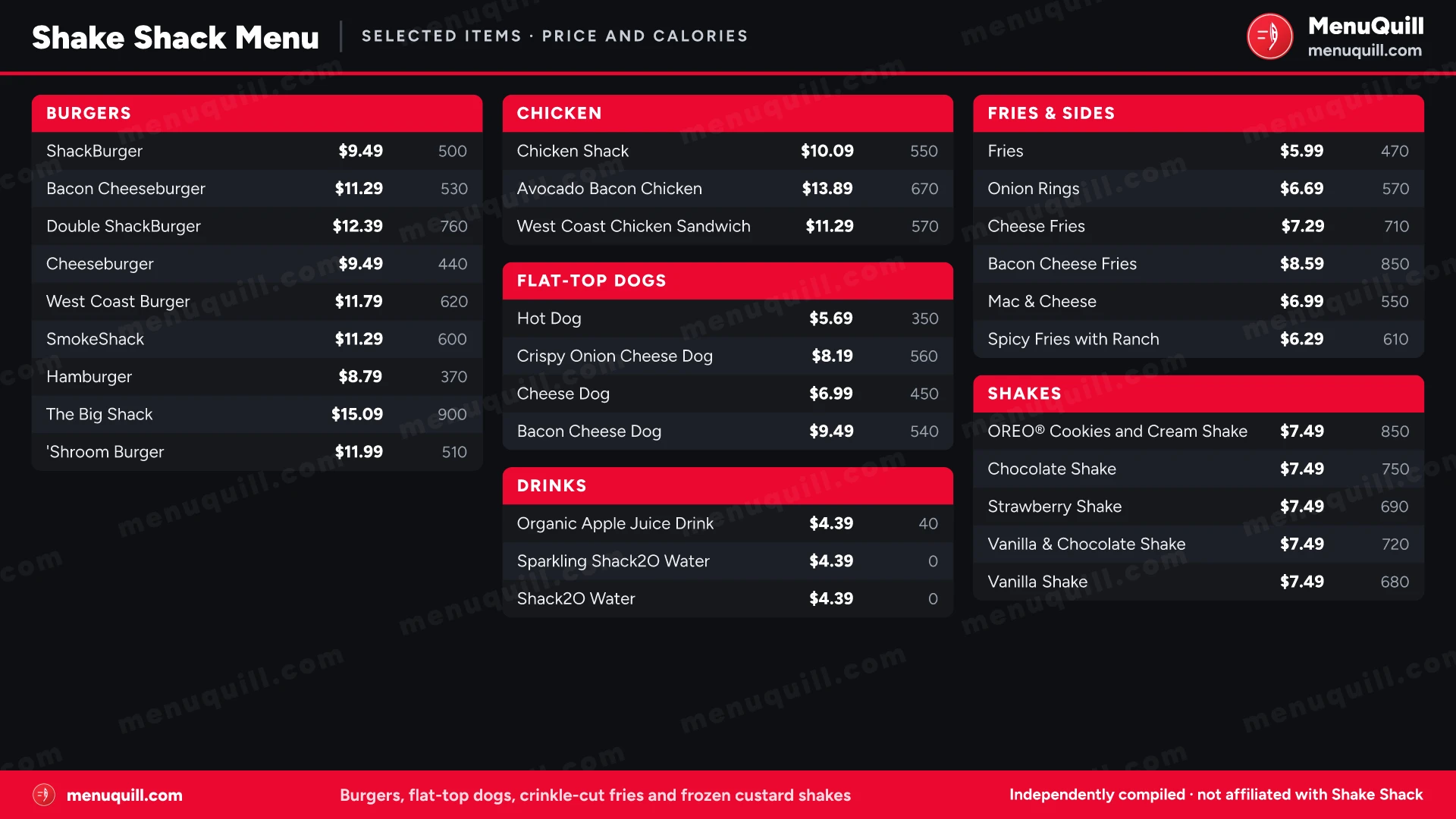 Shake Shack menu prices and calories