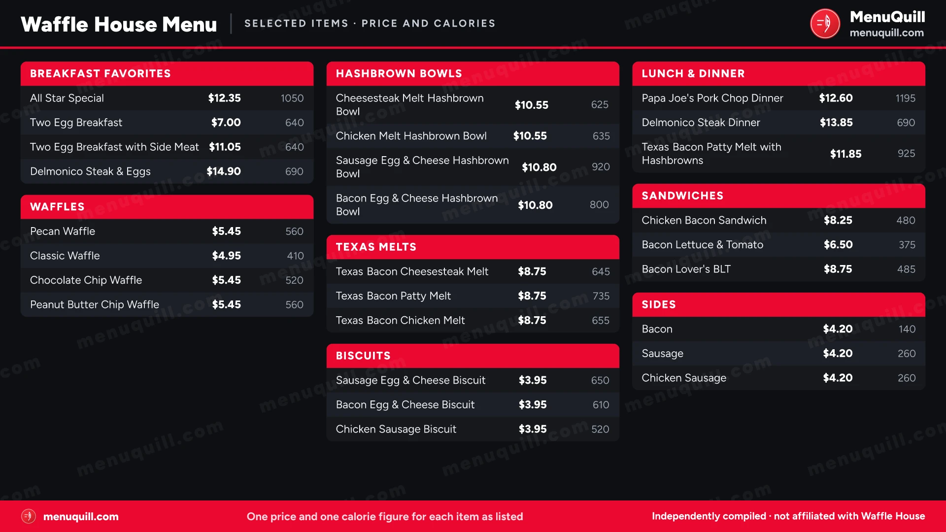 Waffle House menu prices and calories