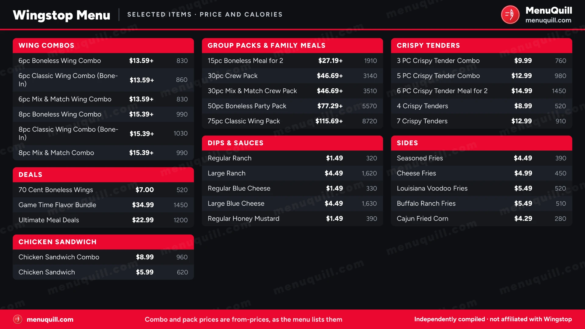 Wingstop menu prices and calories